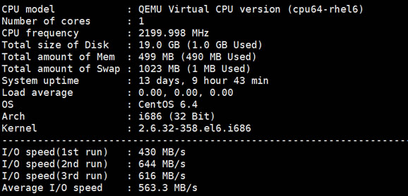  Configuration, IO test