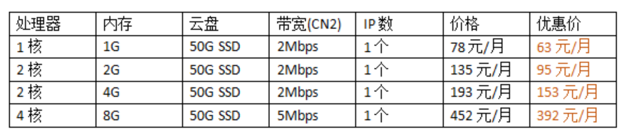 c2ef1444a3adf809239d771dd5cb23f7