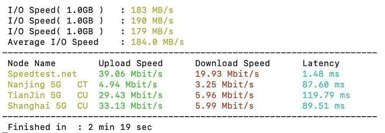 Server_Gigabit4