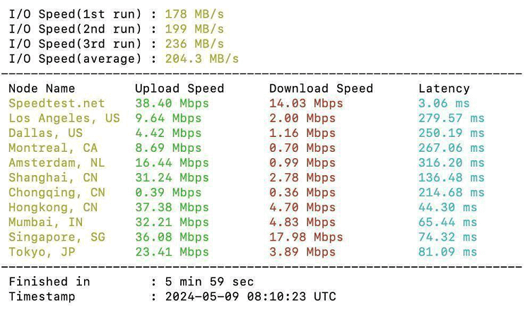 Server_Gigabit5