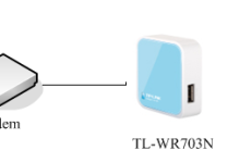 如何在无线路由模式下快速设置TL-WR703N迷你无线路由器(详细教程)-便宜VPS测评