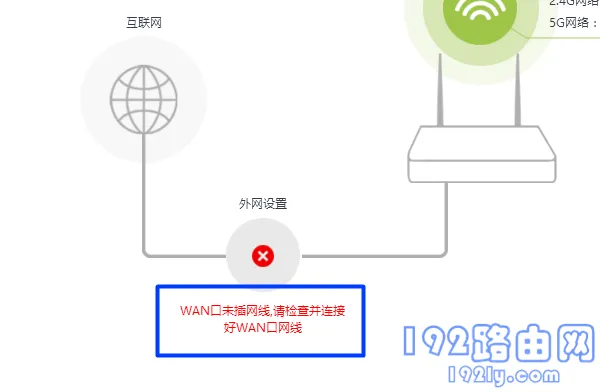 腾达(Tenda)路由器WAN口未连接网线解决方法详解-便宜VPS测评