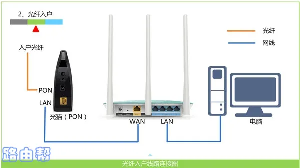 falogin.cn手机无法访问解决方法详解-便宜VPS测评