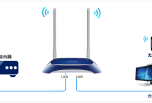 如何将TP-Link TL-WR841N路由器设置为无线AP：详细步骤指南-便宜VPS测评