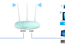 如何设置TP-Link TL-WR882N路由器限制网速:IP宽带控制详解教程-便宜VPS测评
