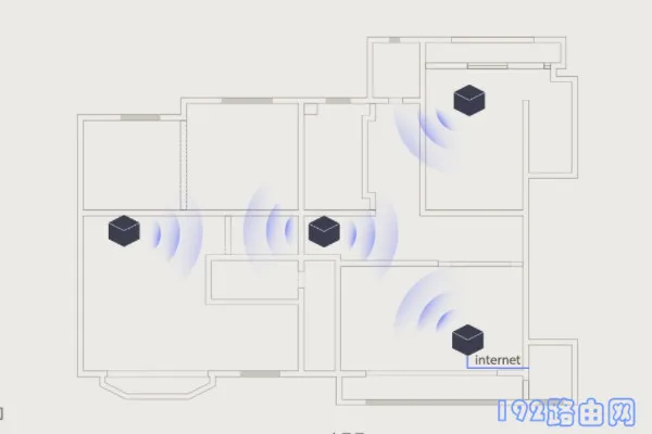 如何设置易展路由器实现多台互联？详解步骤及常见问题解决-便宜VPS测评
