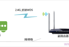 如何快速设置TP-Link TL-WDR3320路由器桥接模式，轻松扩展无线网络覆盖范围-便宜VPS测评