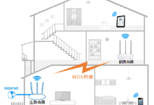 水星MW315R无线路由器桥接模式设置详细图文教程及常见问题解决方法-便宜VPS测评