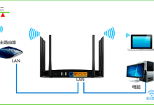 【详细教程】新版TP-Link路由器有线桥接设置方法指南-便宜VPS测评