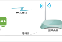 TP-Link TL-WR742N路由器WDS桥接详细设置教程及常见问题解答-便宜VPS测评