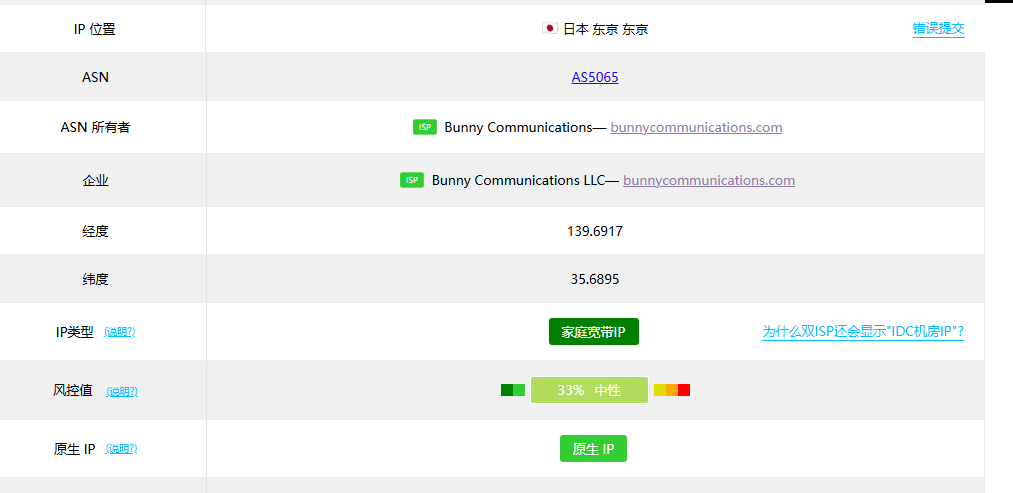 lkyjp7