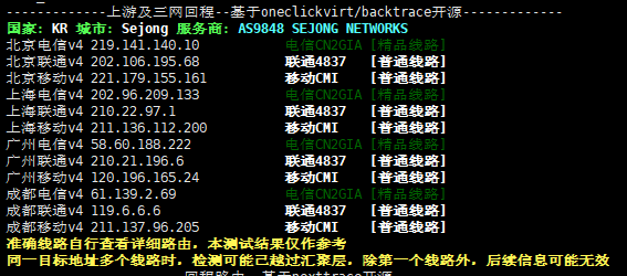 lkyhg28